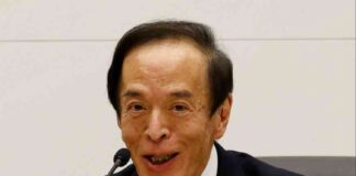 Weekly Forex Market Outlook: 29th July – 2nd August news-29072024-141824