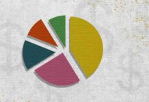 The Importance of Diversification in Investment Portfolio Management news-05082024-164343