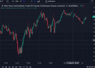 US Abraham Lincoln Carrier Strike Group Deployed to Middle East | Latest Updates & Analysis news-12082024-034305