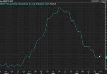 UK Inflation Data Week Ahead: Market Expectations and Impact on US Numbers news-12082024-132426