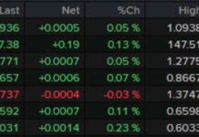 UK Labour Market Report Analysis | Forexlive news-13082024-073736