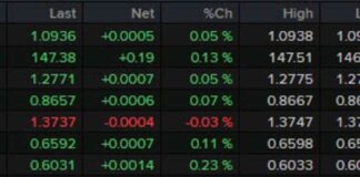 UK Labour Market Report Analysis | Forexlive news-13082024-073736