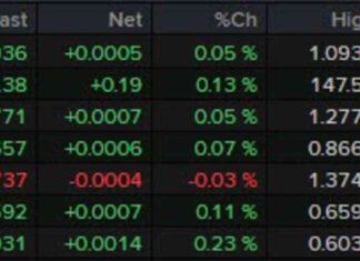 UK Labour Market Report Analysis | Forexlive news-13082024-073736
