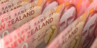 Technical Analysis: NZDUSD Rejected at 200-Day SMA – Action Forex news-14082024-114803