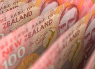 Technical Analysis: NZDUSD Rejected at 200-Day SMA – Action Forex news-14082024-114803