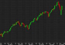 US Stock Markets Close with Gains Again, Best Week Since October 2023 news-17082024-082152