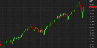 US Stock Markets Close with Gains Again, Best Week Since October 2023 news-17082024-082152