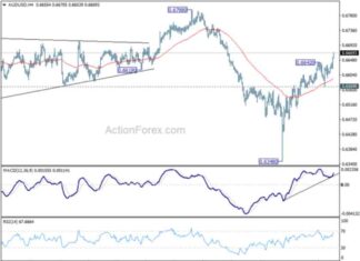 AUD/USD Weekly Forecast: Latest Analysis and Updates news-17082024-142246
