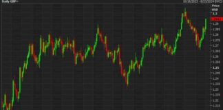 HSBC Analysis: Future Outlook for GBP in 2021 | Forexlive news-17082024-202427