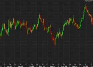 HSBC Analysis: Future Outlook for GBP in 2021 | Forexlive news-17082024-202427