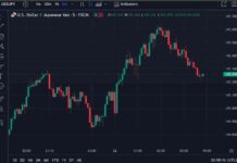 USD/JPY Forex News: Asia-Pacific FX Update with 80-Point Range news-22082024-070920