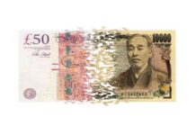 GBPJPY Faces Resistance at 200-day SMA – Technical Analysis news-23082024-104405