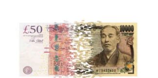 GBPJPY Faces Resistance at 200-day SMA – Technical Analysis news-23082024-104405