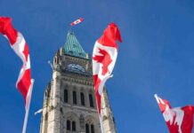 Canadian Economy Faces Continued Weakness in Q2 GDP Report news-23082024-224703