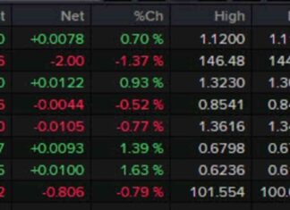 USD Weakens as Powell Pledges Support for Jobs | Forexlive news-24082024-225125