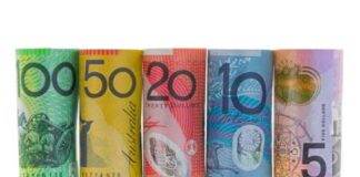 AUD/USD Forecast: Struggling to Sustain Gains Despite Strong Australian CPI – Action Forex news-28082024-110713