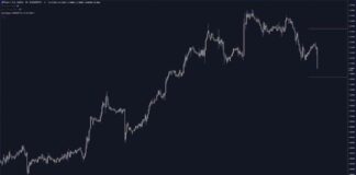 EURUSD Drops Below 1.11 After German CPI Data news-29082024-111828