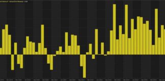 Understanding the Spanish Current Account Balance and its Impact on the Economy news-30082024-112126