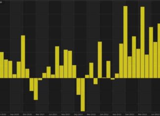 Understanding the Spanish Current Account Balance and its Impact on the Economy news-30082024-112126