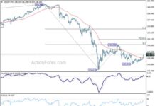 Weekly Forecast: USD/JPY Price Analysis and Predictions news-01092024-232643