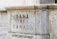 BoC Rate Decision: Third Rate Cut Imminent – Action Forex news-03092024-233926