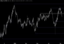 AUDUSD Technical Analysis – Impact of NFP Report on Greenback | Forexlive news-10092024-114635