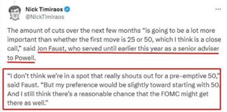 FOMC Rate Cut Analysis: Start Small or Big? | Wall Street Journal Fed Watcher Perspective news-13092024-004451