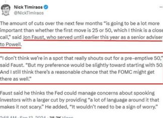 FOMC Rate Cut Analysis: Start Small or Big? | Wall Street Journal Fed Watcher Perspective news-13092024-004451