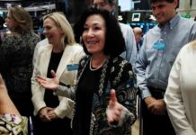 Oracle’s Fiscal 2026 Revenue Forecast Boosts Stock by 6% news-13092024-025934