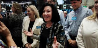 Oracle’s Fiscal 2026 Revenue Forecast Boosts Stock by 6% news-13092024-025934