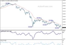 USD/JPY Forecast: Daily Analysis and Predictions – Action Forex news-13092024-070127