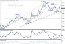 EUR/USD Weekly Forecast: Analysis and Predictions for Forex Traders news-14092024-210416