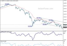USD/JPY Weekly Forecast: Latest Analysis, Trends, and Predictions news-15092024-011048