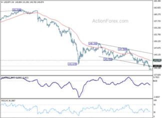 USD/JPY Weekly Forecast: Latest Analysis, Trends, and Predictions news-15092024-011048