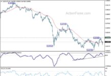 USD/CHF Weekly Forecast: Latest Analysis, Trends and Predictions news-15092024-091406