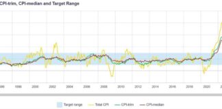 Forexlive Weekly Market Outlook: 16-20 September news-15092024-131646