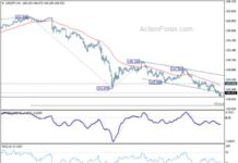 USD/JPY Mid-Day Analysis: Latest Updates and Forecasts news-16092024-175205