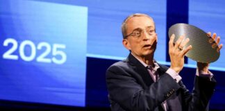 Intel Stock Soars with Foundry Business Transformation and Outside Funding Opportunities news-17092024-015907