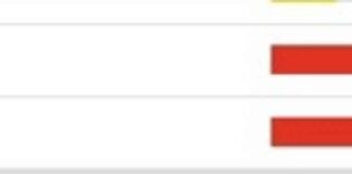 New Zealand Treasury: Positive Data, No Firm Recovery Sign Yet | Forexlive news-17092024-055958