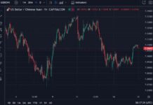 PBOC Expected to Set USD/CNY Reference Rate at 7.0828 – Reuters Estimate news-18092024-033100
