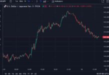 Asia-Pacific FX News Wrap: FOMC Cut Awaited | ForexLive news-18092024-073325