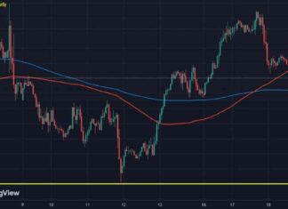 GBP/USD Exchange Rate Rises to 1.3200 Following UK Inflation Data news-18092024-113757