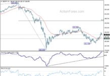 GBP/JPY Forecast: Latest Analysis and Predictions for Today’s Trading – Action Forex news-20092024-071958