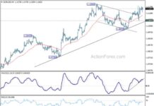EUR/USD Weekly Forecast: Latest Analysis and Predictions news-22092024-004159