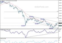 USD/JPY Weekly Forecast: Latest Analysis, Trends, and Predictions news-22092024-044401