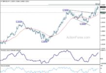 GBP/USD Weekly Forecast: Latest Analysis and Predictions news-22092024-084754