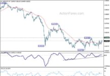 USD/CHF Forecast: Weekly Analysis and Predictions for Action Forex Traders news-22092024-125047