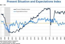 Today’s Top Events Forecasted | Forexlive news-24092024-100345