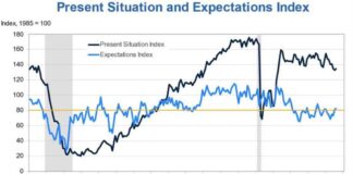 Today’s Top Events Forecasted | Forexlive news-24092024-100345