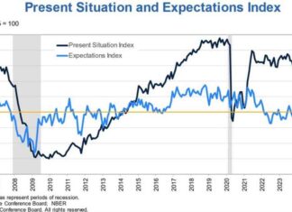 Today’s Top Events Forecasted | Forexlive news-24092024-100345